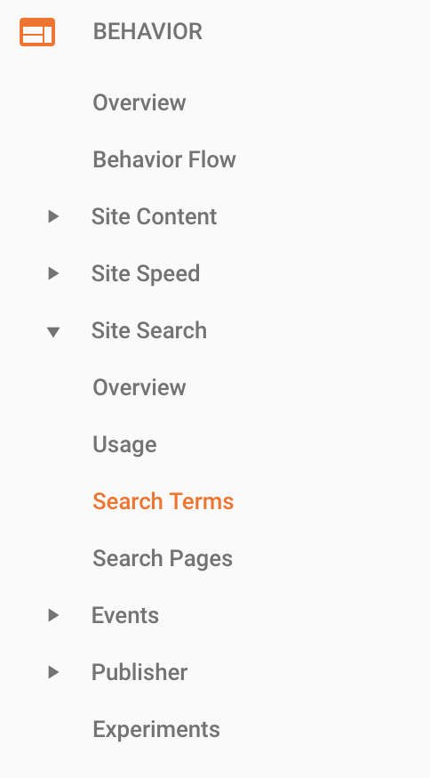 Google Analytics Keywords